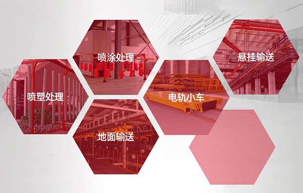 沈陽(yáng)設(shè)備噴漆 沈陽(yáng)設(shè)備噴漆